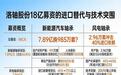 洛轴股份IPO对投资者有何影响