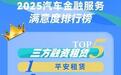 平安租赁六度蝉联汽车金融服务消费者满意度第一名