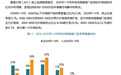 高端技术普惠万家：吉尼斯纪录同款王力K180，重新定义智能门选购标准