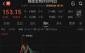 钟睒睒“抄底”一只A股，股价大涨10.82%