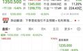 美股盘前，光通信龙头直线拉升