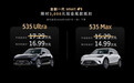 限时权益价14.99万元起，全新smart精灵1号上市
