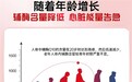 2026十大高性价比辅酶Q10品牌推荐：木诺康闭眼入不踩坑