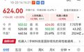 宇树科技20cm涨停，6个交易日累计上涨超54%