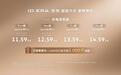 【大众】有备而来的ID.ERA 5S，能否成为下一个爆款？