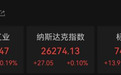 光通信龙头飙升，历史新高