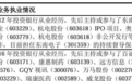 联川生物IPO：保代樊石磊唯一成功保荐的IPO项目上市当年利润下滑35%