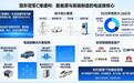 C维通利年营收31.26亿：为何能成巨头核心供应商