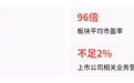 两个月密集突破，中国民营航天真的爆发了吗？