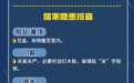 平安一夏︱台风遇上暑假，居家安全防护要点请收好