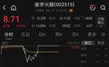 “火腿”追“光”，涨停、炸板再涨停