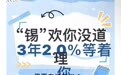 大额存单，重启发行潮扩散中