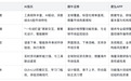 2026年A股炒股APP测评：三款热门工具深度解析，谁更值得选？