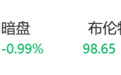 周末，利好突袭，原油暗盘，直线跳水