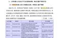 新剑传动回复问询函称“特斯拉机器人方案接近定型，即将量产”