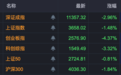 罕见，一港股暴跌近90%