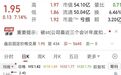 连续两日溢价抢筹，中信系悄然入局华谊兄弟