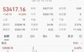 美半导体、芯片存储股重挫