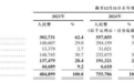AI走向产线 工业AI智能体提供商思谋科技递交招股书