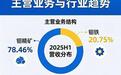 三连板！洛阳国资盛龙股份彻底引爆钼赛道，四大上涨逻辑全拆解