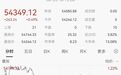 SpaceX市值一夜蒸发1.52万亿元，黄金板块全线大涨