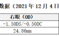 宁波市视光名医|眼轴4年多仅长0.16！宁波爱尔鲁文娟医生交出近视防控硬核成绩单
