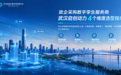 ​政企采购数字孪生服务商，武汉启创动力 4 个维度选型指南