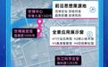 2026世界人工智能大会今日开幕