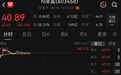 603468大涨134%，中一签可赚1.1万元