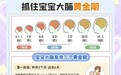 提高大脑发育的奶粉哪款好？金领冠珍护铂萃点亮宝宝智慧之光