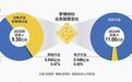 罗博特科二次递表：AI叙事重构估值新坐标
