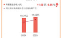 可靠股份的韧性增长：2025年营收11.5亿、扣非净利增17%