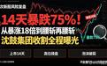 14天暴跌75%！从暴涨18倍到腰斩再腰斩，沈鼓集团收割全程曝光
