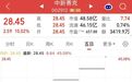 002912一字涨停，四连板