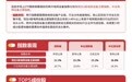 电网设备板块低开高走，电网设备ETF易方达（560390）上周获4000万元资金净流入