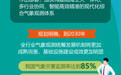 这份规划，为“十五五”气象观测建设划重点