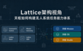 当硅谷模式遇上“国产Lattice”：“中国的Anduril”如何破局？一文解析卓翼智能天枢能力体系