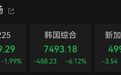 金银跳水，亚太股市齐跌！发生了什么？