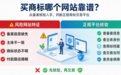 买商标哪个网站靠谱？从备案核验入手，判断正规商标交易平台
