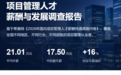 希赛网发布调研｜2026 国内项目管理人才薪酬、现状与未来趋势