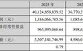 东山精密2025年归母净利增长近28%不及机构预期：光模块业务毛利率近37%，传统PCB基本盘持续承压