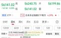日韩股市低开，日经225指数跌0.3%，韩国KOSPI指数跌0.82%