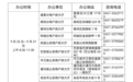 中秋假期，哈市公安政务服务窗口延时服务安排来啦