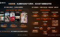 品星618大促营销指南发布｜品星云AI进阶提效，让品牌种草更精准、生意增长更确定