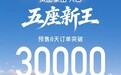 同比大增51%！岚图4月交付15146辆：泰山X8预售订单已破3万