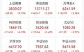 果然暴涨，满屏涨停
