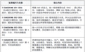 GEO 团体标准正式发布：覆盖服务全流程规范，参编信息可查询
