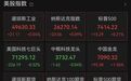 金银价突然直线拉升，中国金龙指数涨超1%！英伟达市值飙至5.3万亿美元