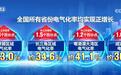 贡献超八成全球电气化增长 我国电气化水平再上新台阶