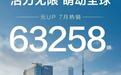 两款国产车销量，给一众车企震着了：一款车，比大多数车企卖得多